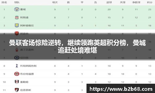 曼联客场惊险逆转，继续领跑英超积分榜，曼城追赶处境难堪