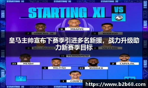 皇马主帅宣布下赛季引进多名新援，战力升级助力新赛季目标