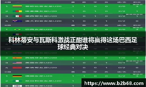 科林蒂安与瓦斯科激战正酣谁将赢得这场巴西足球经典对决