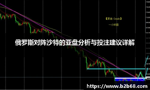 俄罗斯对阵沙特的亚盘分析与投注建议详解